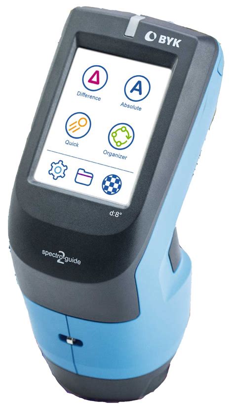 Portable & Handheld Spectrophotometers 